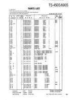 Preview for 103 page of Kenwood TS-450S Service Manual