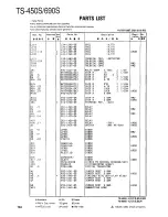 Preview for 104 page of Kenwood TS-450S Service Manual