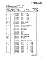 Preview for 105 page of Kenwood TS-450S Service Manual