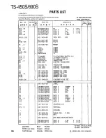 Preview for 106 page of Kenwood TS-450S Service Manual