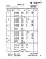 Preview for 107 page of Kenwood TS-450S Service Manual