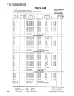 Preview for 108 page of Kenwood TS-450S Service Manual