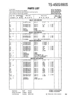 Preview for 109 page of Kenwood TS-450S Service Manual