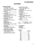 Preview for 117 page of Kenwood TS-450S Service Manual