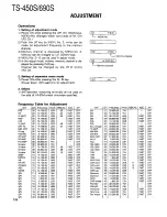 Preview for 118 page of Kenwood TS-450S Service Manual