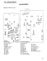 Preview for 128 page of Kenwood TS-450S Service Manual