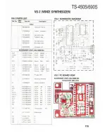 Preview for 175 page of Kenwood TS-450S Service Manual