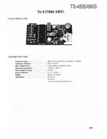 Preview for 177 page of Kenwood TS-450S Service Manual