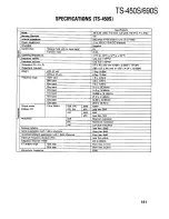 Preview for 181 page of Kenwood TS-450S Service Manual