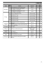 Preview for 33 page of Kenwood TS-480HX Instruction Manual