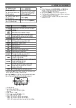 Preview for 83 page of Kenwood TS-480HX Instruction Manual