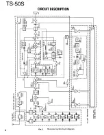 Preview for 6 page of Kenwood TS-50S Service Manual