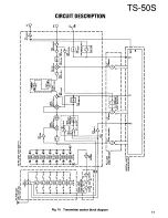 Preview for 11 page of Kenwood TS-50S Service Manual