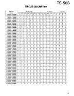 Preview for 21 page of Kenwood TS-50S Service Manual