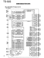 Preview for 22 page of Kenwood TS-50S Service Manual