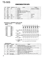 Preview for 24 page of Kenwood TS-50S Service Manual