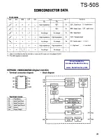 Preview for 25 page of Kenwood TS-50S Service Manual