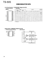 Preview for 26 page of Kenwood TS-50S Service Manual