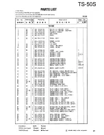 Preview for 37 page of Kenwood TS-50S Service Manual