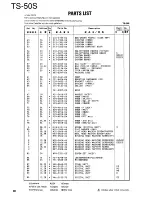 Preview for 38 page of Kenwood TS-50S Service Manual