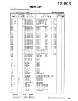 Preview for 41 page of Kenwood TS-50S Service Manual