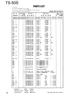 Preview for 42 page of Kenwood TS-50S Service Manual