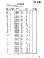 Preview for 45 page of Kenwood TS-50S Service Manual