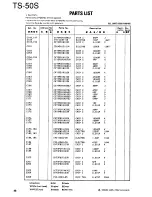 Preview for 46 page of Kenwood TS-50S Service Manual