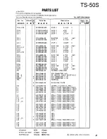 Preview for 47 page of Kenwood TS-50S Service Manual