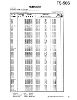 Preview for 49 page of Kenwood TS-50S Service Manual