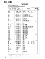 Preview for 52 page of Kenwood TS-50S Service Manual