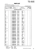 Preview for 53 page of Kenwood TS-50S Service Manual