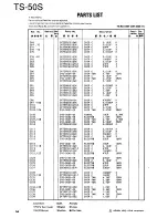 Preview for 54 page of Kenwood TS-50S Service Manual