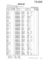 Preview for 55 page of Kenwood TS-50S Service Manual