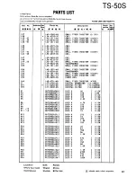 Preview for 57 page of Kenwood TS-50S Service Manual