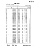 Preview for 59 page of Kenwood TS-50S Service Manual