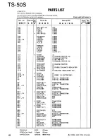 Preview for 62 page of Kenwood TS-50S Service Manual