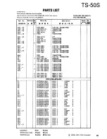 Preview for 63 page of Kenwood TS-50S Service Manual