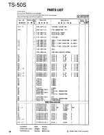 Preview for 64 page of Kenwood TS-50S Service Manual