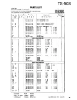 Preview for 65 page of Kenwood TS-50S Service Manual