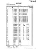 Preview for 67 page of Kenwood TS-50S Service Manual