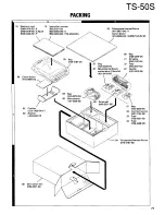 Preview for 71 page of Kenwood TS-50S Service Manual