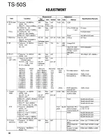 Preview for 86 page of Kenwood TS-50S Service Manual