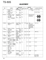 Preview for 88 page of Kenwood TS-50S Service Manual