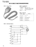 Preview for 128 page of Kenwood TS-50S Service Manual