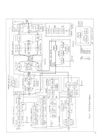 Preview for 12 page of Kenwood TS-511S Operating Manual