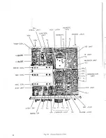 Preview for 20 page of Kenwood TS-511S Operating Manual