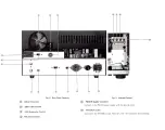 Preview for 7 page of Kenwood TS-515 Operating Instructions Manual