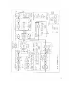 Preview for 12 page of Kenwood TS-515S Operating Manual