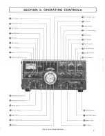 Предварительный просмотр 9 страницы Kenwood TS-520S Operating Manual